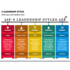 Page 4 - Leadership Templates for PowerPoint and Google Slides ...