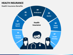 Health Insurance PowerPoint And Google Slides Template - PPT Slides