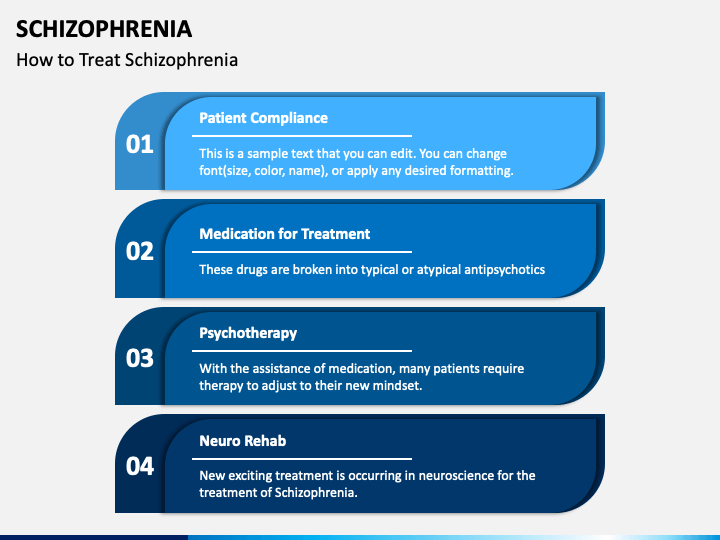 Schizophrenia PowerPoint And Google Slides Template - PPT Slides