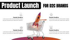 Product Launch Slides for D2C Brands PPT Slide 3