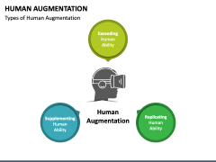 Human Augmentation PPT Slide 2