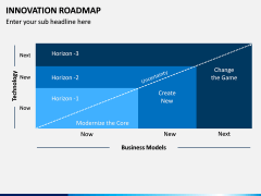 Innovation Roadmap PPT Slide 1