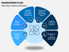 Nearshoring Plan PPT Slide 1