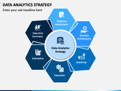 Data Analytics Strategy PowerPoint and Google Slides Template - PPT Slides