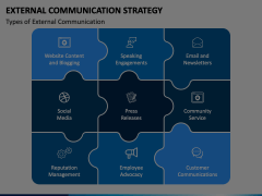 External Communication Strategy Animated Presentation - SketchBubble