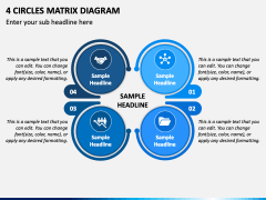 4 Circles Matrix Diagram PPT Slide 2