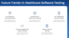 Healthcare Software Testing PPT Slide 9