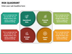 Risk Quadrant PowerPoint and Google Slides Template - PPT Slides