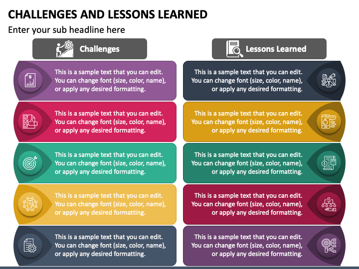Challenges and Lessons Learned PPT Slide 1