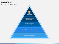 HR Metrics PPT Slide 2