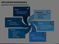 Application Maintenance Animated Presentation - SketchBubble