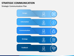 Strategic Communication PPT Slide 4