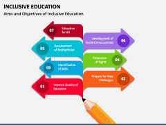 Inclusive Education PowerPoint And Google Slides Template - PPT Slides