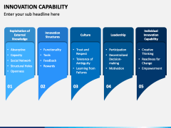 Innovation Capability PowerPoint and Google Slides Template - PPT Slides