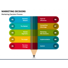 Page 26 - Strategy Templates for PowerPoint and Google Slides ...