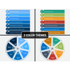 Page 86 - Strategy Templates For PowerPoint And Google Slides ...