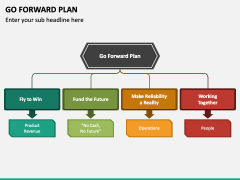 Go Forward Plan PowerPoint and Google Slides Template - PPT Slides