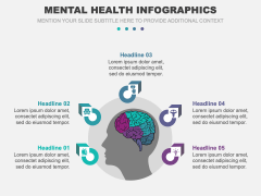 Mental Health Infographics PPT Slide 5