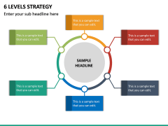 6 Levels Strategy PPT Slide 2