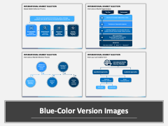 International Market Selection PPT Combined