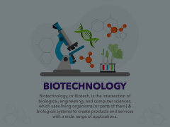 Biotechnology Animated Presentation - SketchBubble