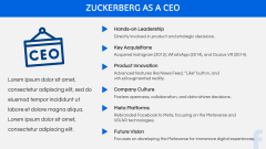 Mark Zuckerberg PPT Slide 6