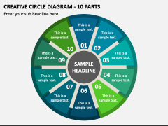 Creative Circle Diagram - 10 Parts PPT Slide 1
