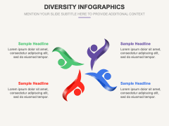 Diversity Infographics PPT Slide 2