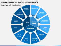 Environmental Social Governance PowerPoint Template - PPT Slides