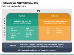 Horizontal and Vertical BPO PPT Slide 4
