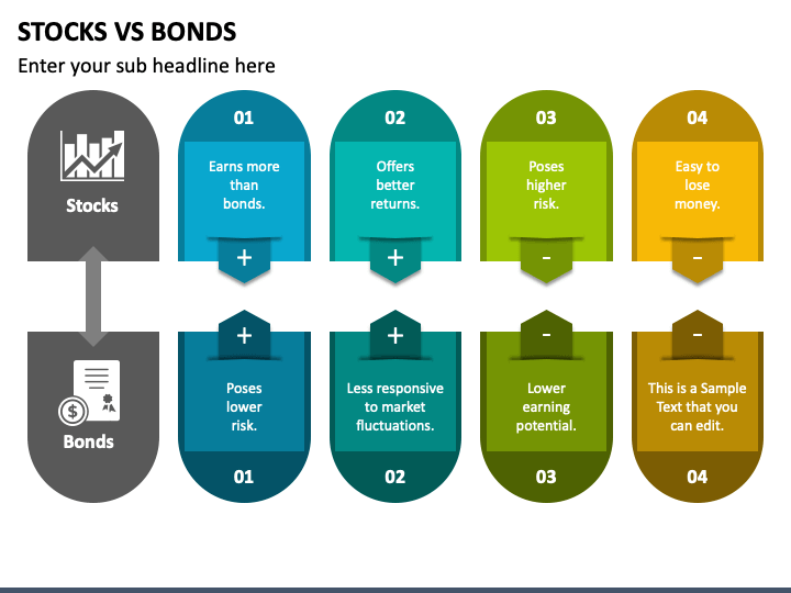 Stocks Vs Bonds PPT Slide 1
