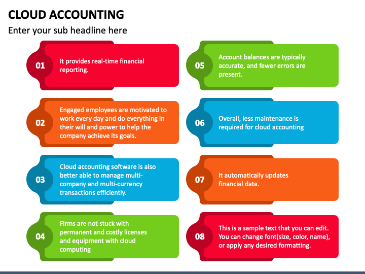 Cloud Accounting PowerPoint Template - PPT Slides