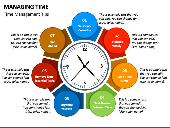 powerpoint presentation on time management for students