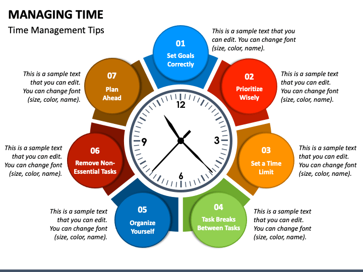 time management presentation for middle school students