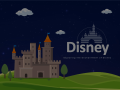 Disney Theme Animated Presentation - SketchBubble