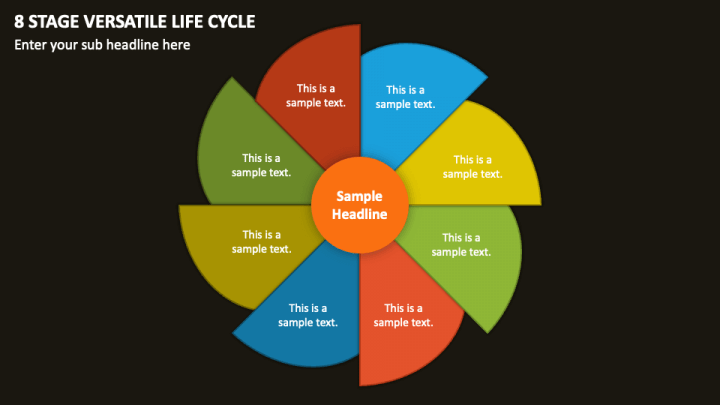 8 Stage Versatile Life Cycle PPT Slide 1