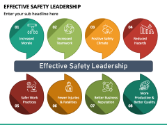 Effective Safety Leadership PowerPoint And Google Slides Template - PPT ...