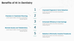 AI in Dentistry PPT Slide 7