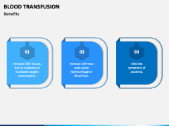 Blood Transfusion PowerPoint And Google Slides Template - PPT Slides