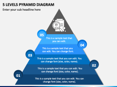 5 Levels Pyramid Diagram PPT Slide 2