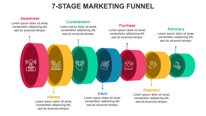 7 Stage Marketing Funnel PPT Slide 1