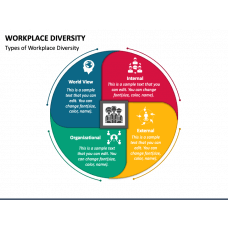 Workplace PowerPoint & Google Slides Templates - Page 2/