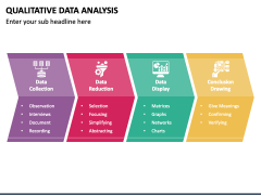 Qualitative Data Analysis PowerPoint and Google Slides Template - PPT ...