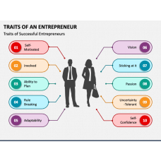 Entrepreneurship PowerPoint & Google Slides Templates