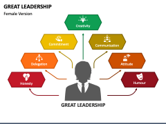 Great Leadership PowerPoint and Google Slides Template - PPT Slides