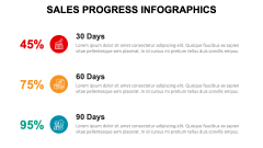 Sales Progress Infographics PPT Slide 12