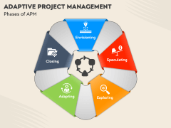 Adaptive Project Management PowerPoint and Google Slides Template - PPT ...