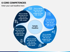 6 Core Competencies PPT Slide 2