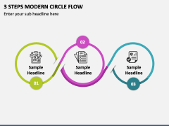 3 Steps Modern Circle Flow PPT Slide 1