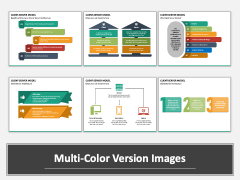 Client Server Model PowerPoint and Google Slides Template - PPT Slides